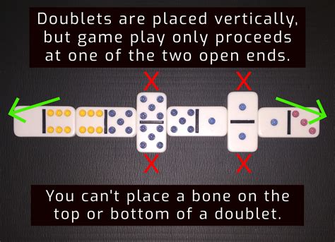 Draw Dominoes Game Rules .